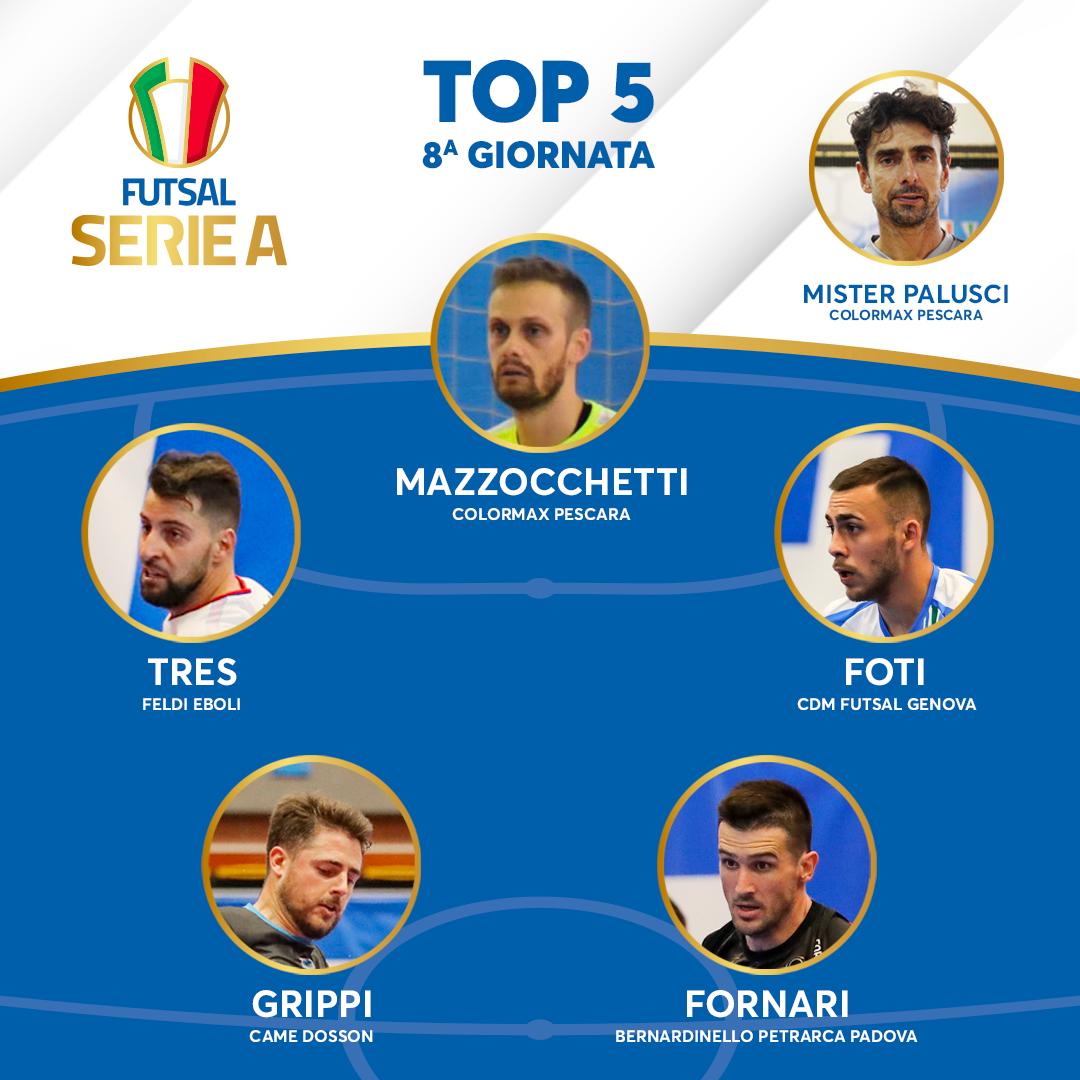 Top 5 Serie A: i migliori della 8a giornata